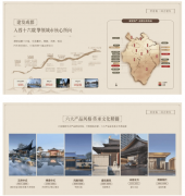 部门户型设有270°